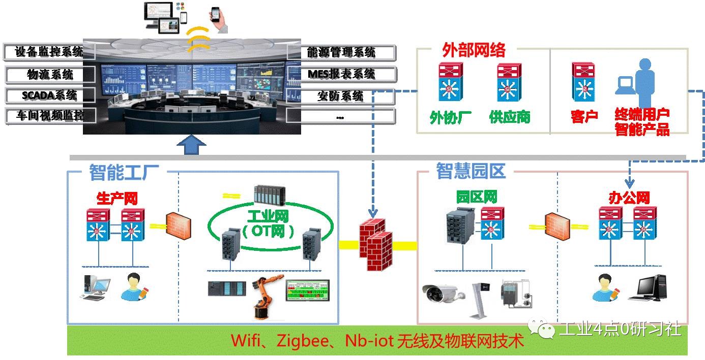 TCL彩電智能化生產 工業互聯驅動的制造革命